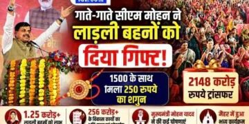 लाड़ली बहनों को CM मोहन यादव का बड़ा गिफ्ट: ₹1500 के साथ मिला ₹250 का शगुन, खातों में पहुंचे ₹2148 करोड़..