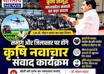 कृषि समृद्ध मध्यप्रदेश के लिए बड़ा कदम, संभाग-जिलास्तर पर होंगे कृषि नवाचार संवाद: CM मोहन यादव