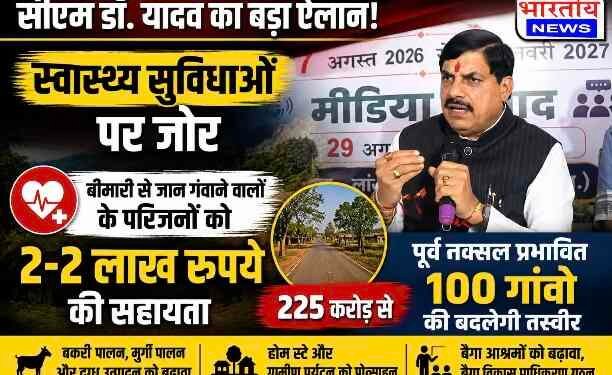 बालाघाट में CM डॉ. मोहन यादव का बड़ा ऐलान: 100 पूर्व नक्सल प्रभावित गांवों पर खर्च होंगे ₹225 करोड़, बीमारी से मृतकों के परिजनों को ₹2-₹2 लाख..
