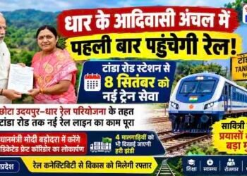 धार के आदिवासी अंचल में पहली बार पहुंचेगी रेल! टांडा रोड स्टेशन से 8 सितंबर को नई ट्रेन सेवा, सावित्री ठाकुर के प्रयासों को मिला बड़ा मुकाम..
