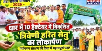धार में 10 हेक्टेयर में विकसित ‘त्रिवेणी हरित सेतु’ का लोकार्पण, पर्यावरण संरक्षण की दिशा में पहल..